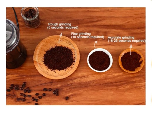 2 in 1 Nima Coffee Grinder Juicer - Image 8