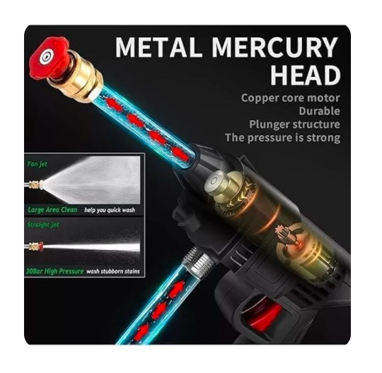 High Pressure Car Washing Gun - Image 5